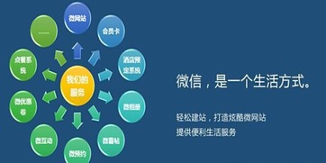 上海网站制作,网站建设,上海网站建设 上海网站制作说说企业微信公众号取名字的问题
